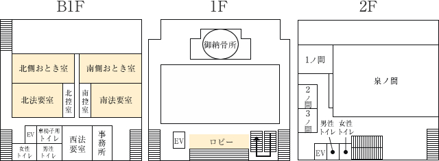 善照寺見取り図